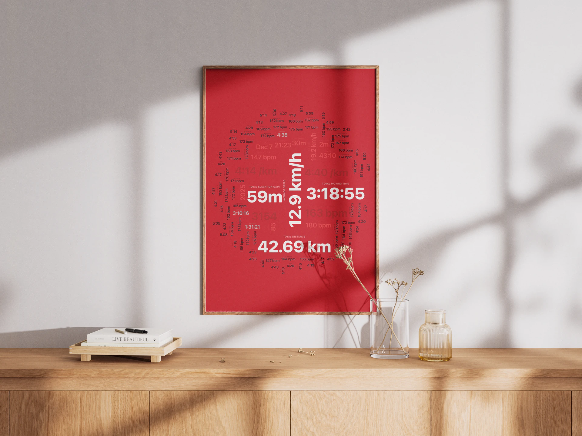 Poster wall mockup 1
